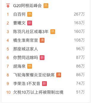 吃瓜娱乐圈软件推荐免费,免费吃瓜软件，带你畅游明星圈  第3张
